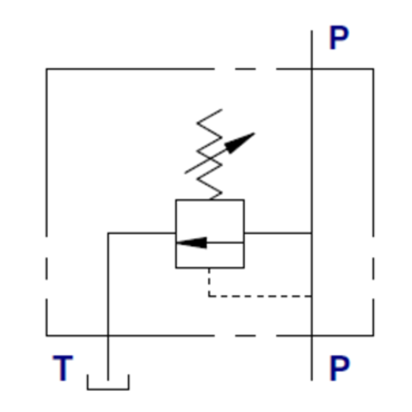 Pressure-limiting valve P-T, VMP series